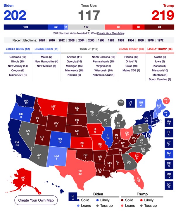 2024大統領選の情勢